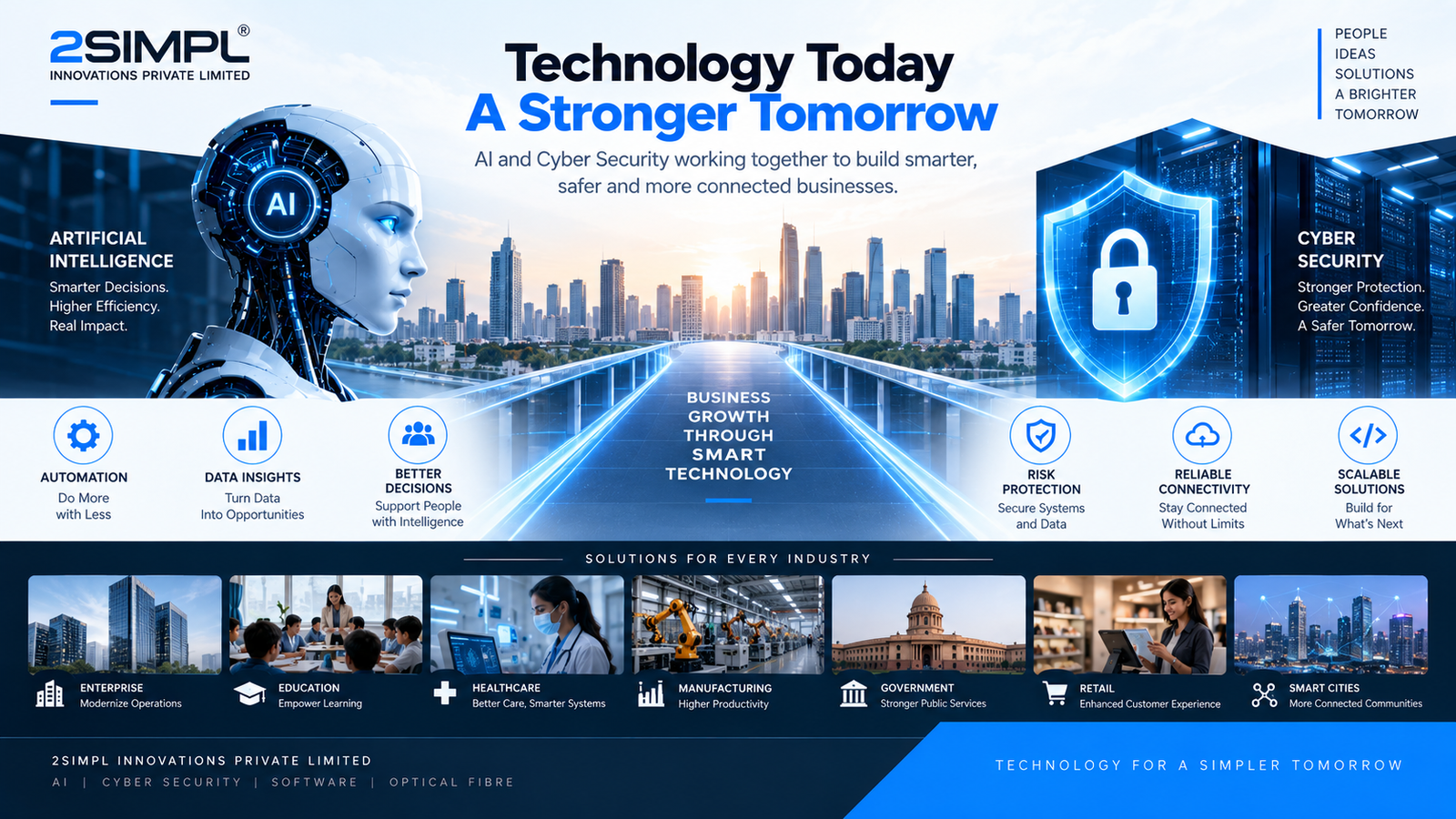 AI and Cyber Security